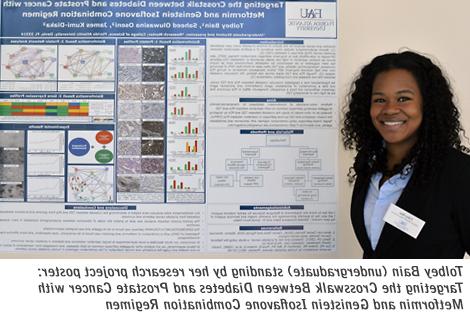 Broward Student Research Symposium Winners